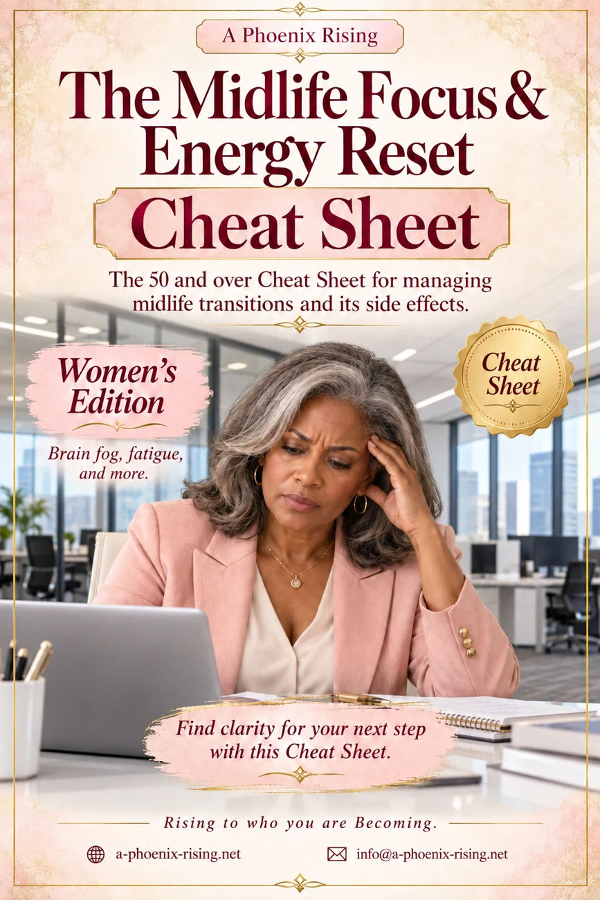 Women’s Midlife Focus and Energy Reset Cheat Sheet cover